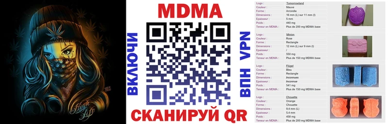 сайты даркнета формула  Южноуральск  МДМА crystal 
